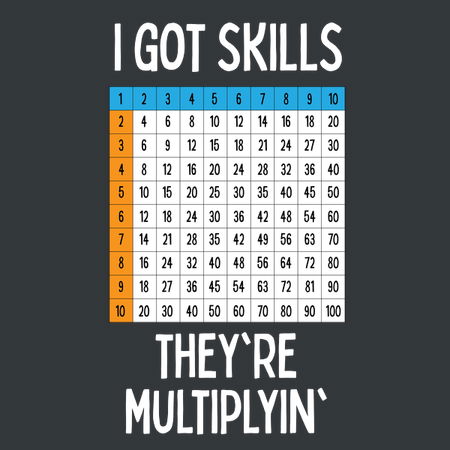 Funny Math I've Got Skills They're Multiplying - NeatoShop