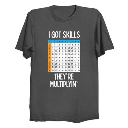 Funny Math I've Got Skills They're Multiplying tiny thumbnail