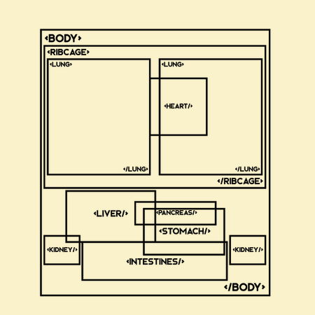 HTML Body - NeatoShop