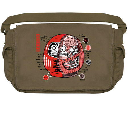 Daruma Cross-Section Anatomy tiny thumbnail